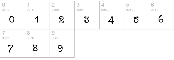 Xiomara numbers 0-9 preview