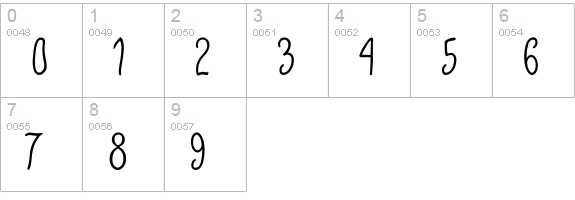 XiparosLombard numbers 0-9 preview