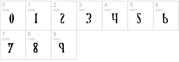 Xiphos numbers 0-9 preview