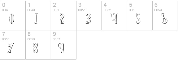 Xiphos 3D numbers 0-9 preview