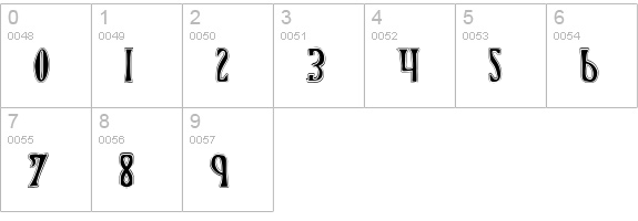 Xiphos College numbers 0-9 preview