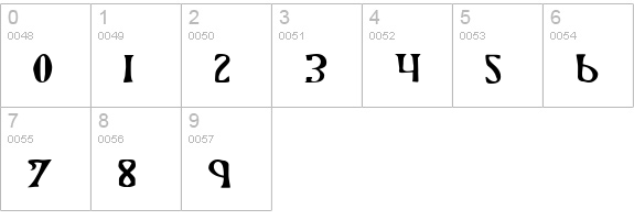 Xiphos Expanded numbers 0-9 preview