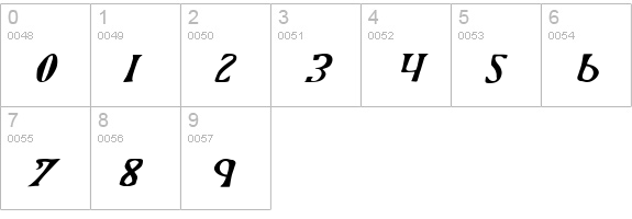 Xiphos Expanded Italic numbers 0-9 preview