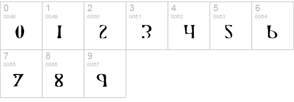 Xiphos Expanded Light numbers 0-9 preview