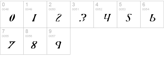 Xiphos Expanded Light Italic numbers 0-9 preview