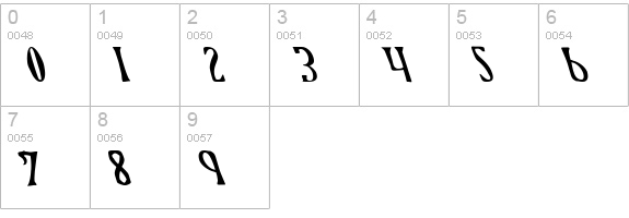 Xiphos Leftalic numbers 0-9 preview