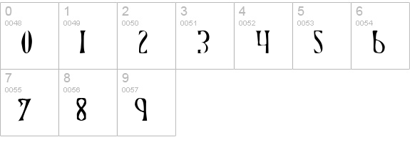 Xiphos Light numbers 0-9 preview
