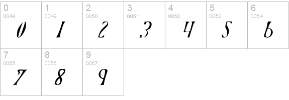 Xiphos Light Italic numbers 0-9 preview