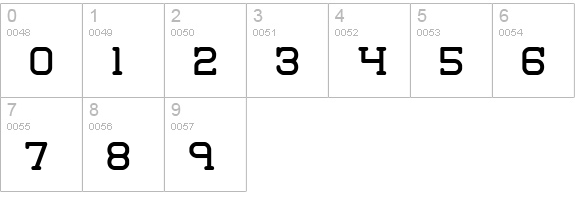 Xipital BRK numbers 0-9 preview