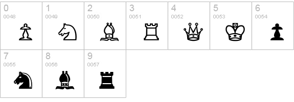 XLastMinuteChess numbers 0-9 preview