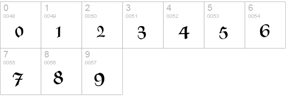 XmasTerpiece numbers 0-9 preview