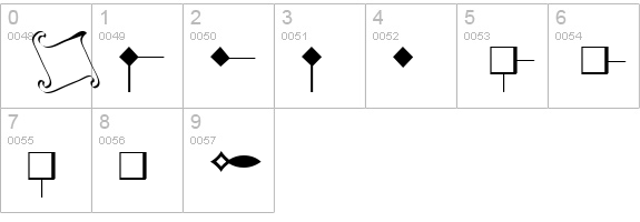 XMMPattern numbers 0-9 preview