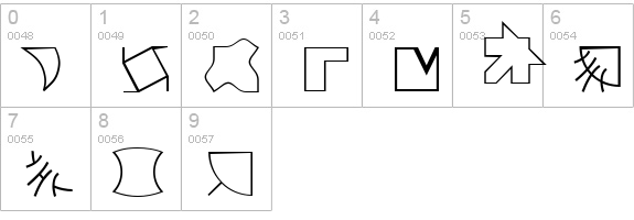 XPatCzeckerz numbers 0-9 preview