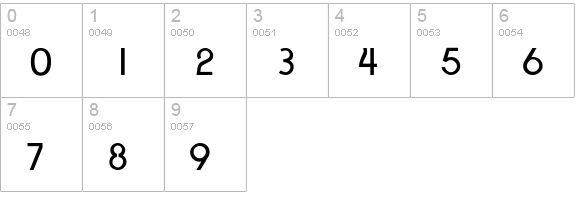 Xpressive numbers 0-9 preview