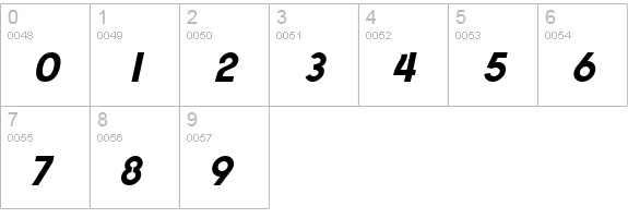 XpressiveExtrabold Italic numbers 0-9 preview