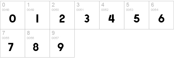 XpressiveExtrabold Regular numbers 0-9 preview