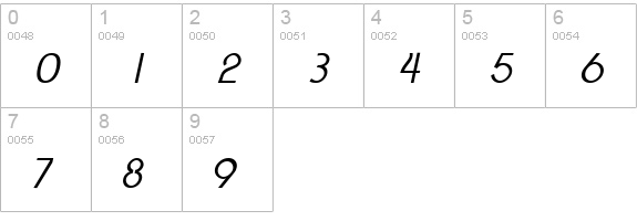 XpressiveLight Italic numbers 0-9 preview