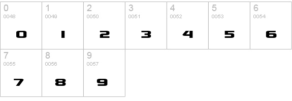 xscale numbers 0-9 preview