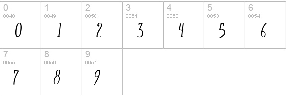 Xtraflexidisc numbers 0-9 preview