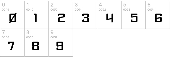 Xtreme Chrome numbers 0-9 preview