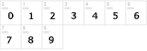 XUczlam numbers 0-9 preview