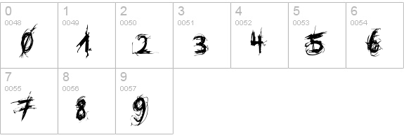 XXII SCRATCH numbers 0-9 preview
