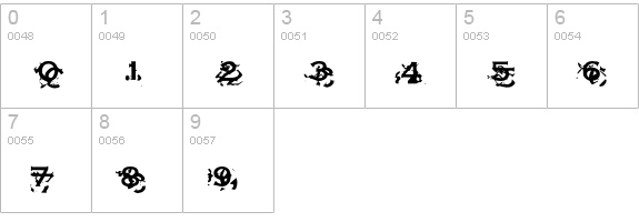 Xxonxxoff numbers 0-9 preview