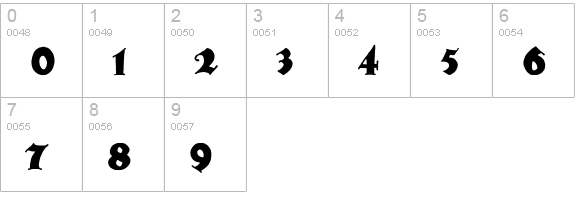 Xylo Plain numbers 0-9 preview