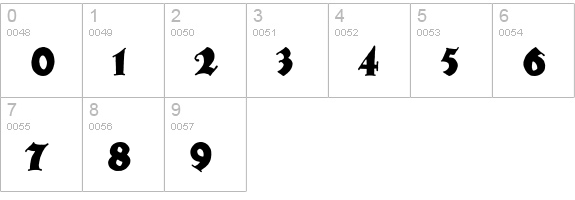 Xylo Std numbers 0-9 preview