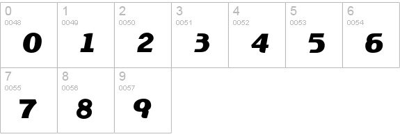 XYPERFORMULAIC-11RB numbers 0-9 preview