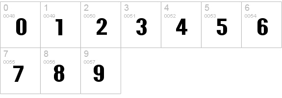 Y2K Analog Legacy numbers 0-9 preview