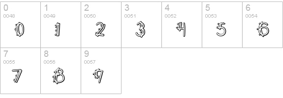 Y2K PopMuzik Outline AOE numbers 0-9 preview