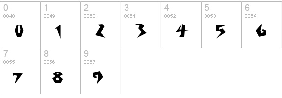 Y2Kill numbers 0-9 preview