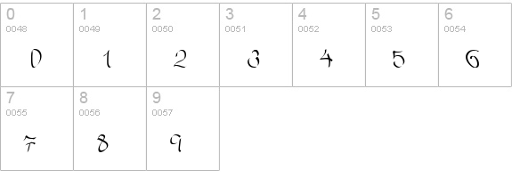 YaelOkFch numbers 0-9 preview
