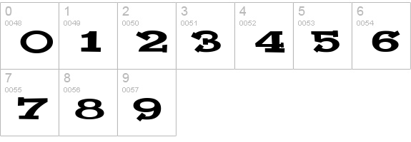 Yahoo numbers 0-9 preview