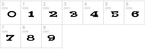 Yahoo!© numbers 0-9 preview