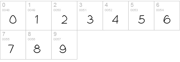 Yahosch Plain numbers 0-9 preview