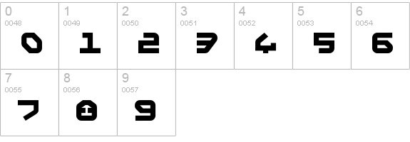 Yahren numbers 0-9 preview