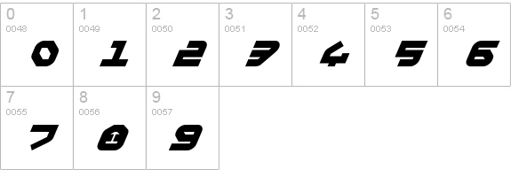 Yahren Bold Italic numbers 0-9 preview