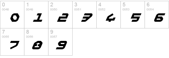 Yahren Italic numbers 0-9 preview