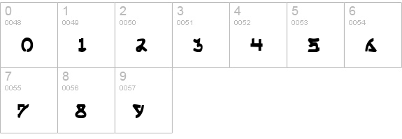Yama Moto Condensed numbers 0-9 preview
