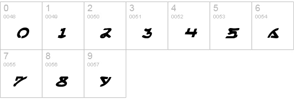 Yama Moto Italic numbers 0-9 preview