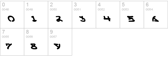 Yama Moto Leftalic numbers 0-9 preview