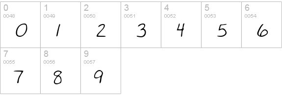 YancysHand Regular numbers 0-9 preview