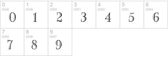YankeeEngraved Normal numbers 0-9 preview