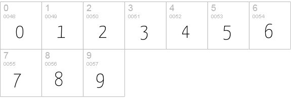 Yanone Kaffeesatz Thin numbers 0-9 preview