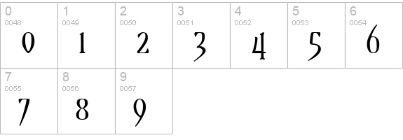 Yataghan numbers 0-9 preview