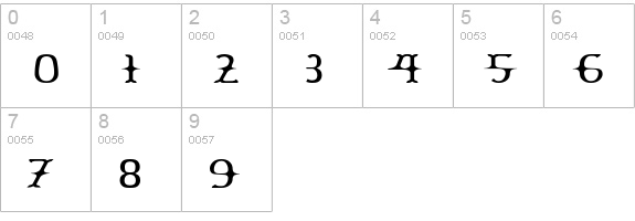 Yawnovision numbers 0-9 preview