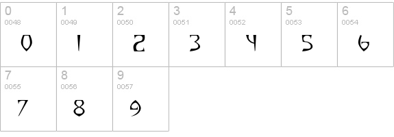 Yazataâ„¢ numbers 0-9 preview