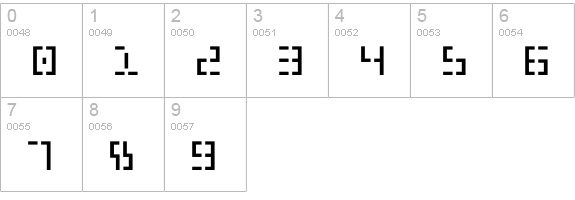 Year 2000 numbers 0-9 preview